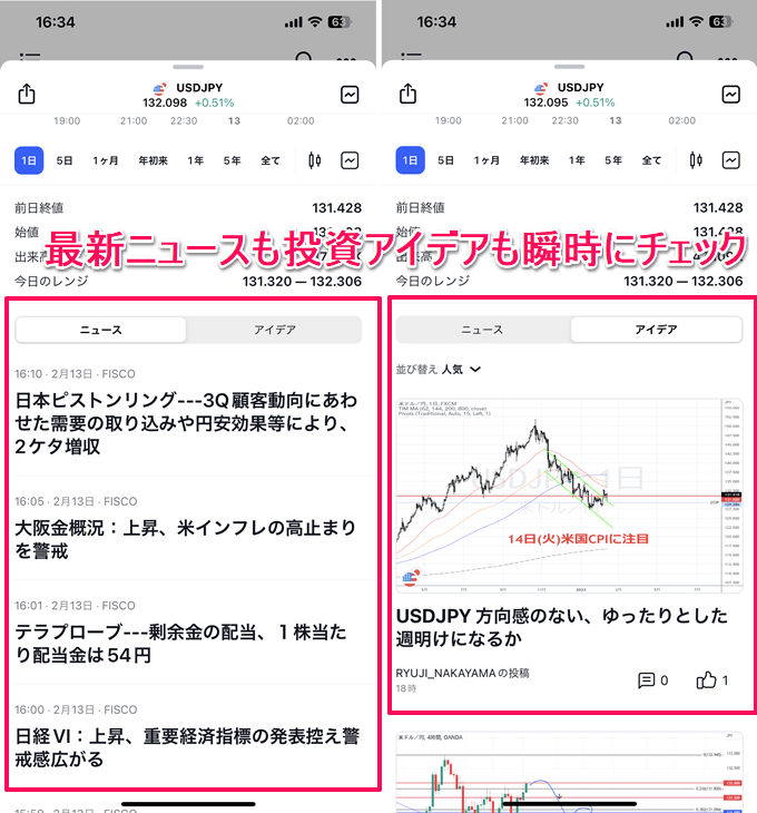 TradingView