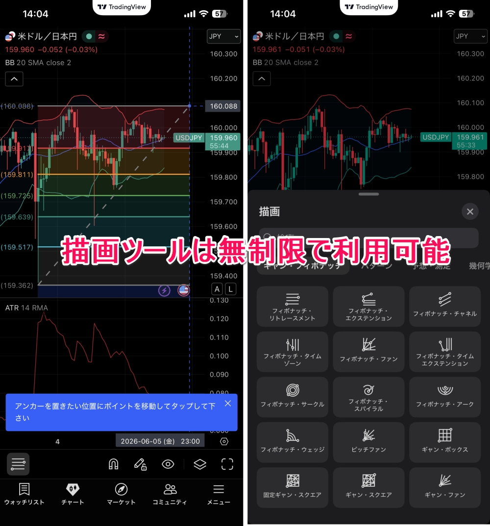TradingView