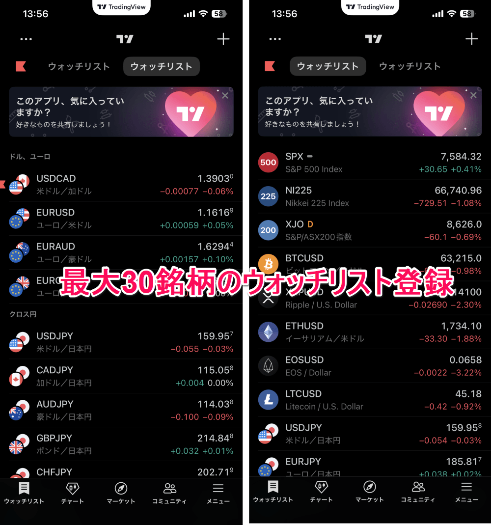 TradingView