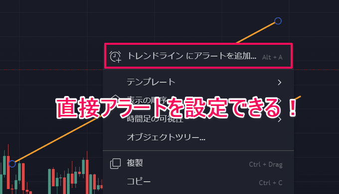 全まとめ Tradingviewの使い方を徹底特集 チャートから便利機能まで Fxナビ