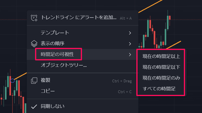 TradingView