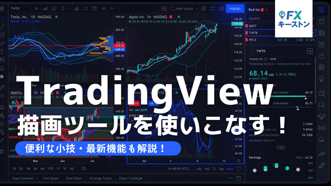 tradingview