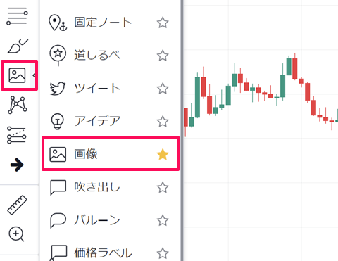 tradingview