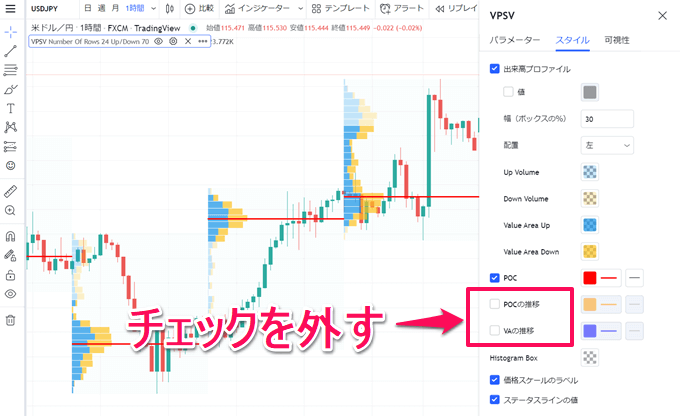 TradingView出来高プロファイル