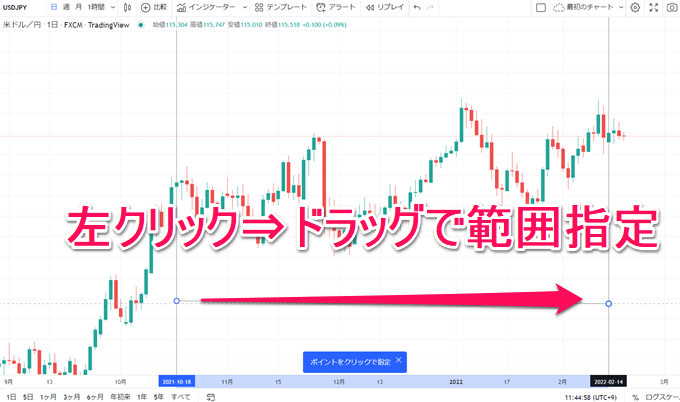 TradingView出来高プロファイル