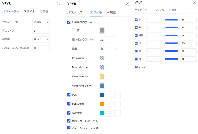 TradingView出来高プロファイル