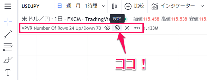 TradingView出来高プロファイル