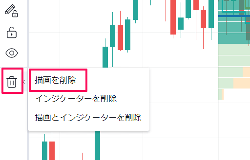 TradingView出来高プロファイル