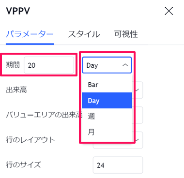 新機能：周期的出来高プロファイル