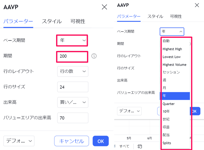 TradingView出来高プロファイル