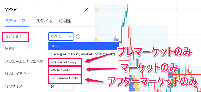 新機能：セッション毎の分析