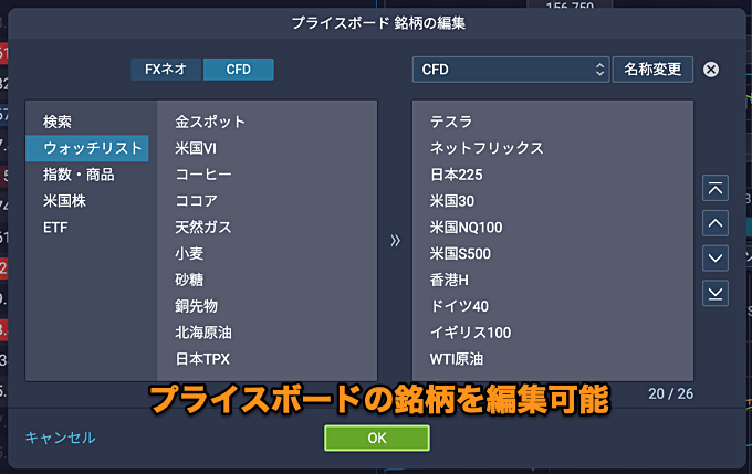 トレーディングビューのウォッチリストを徹底解説！
