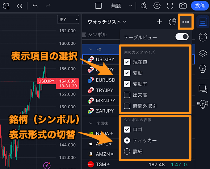 トレーディングビューのウォッチリストを徹底解説！