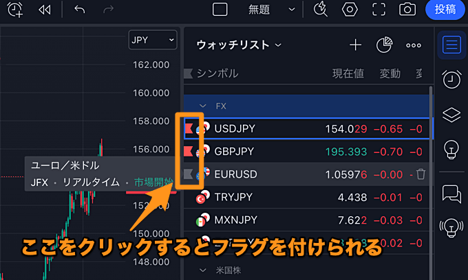 複数のウォッチリストと登録銘柄