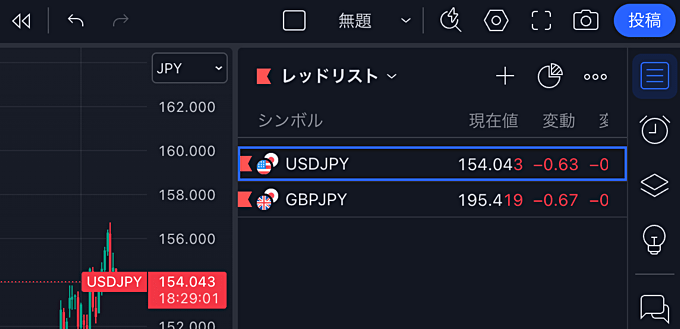 トレーディングビューのウォッチリストを徹底解説！