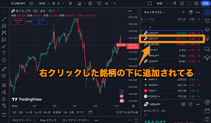 トレーディングビューのウォッチリストを徹底解説！