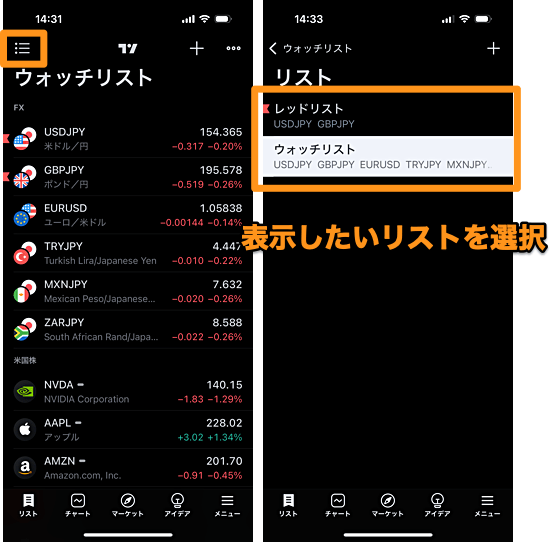 トレーディングビューのウォッチリストを徹底解説！