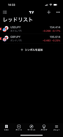 トレーディングビューのウォッチリストを徹底解説！