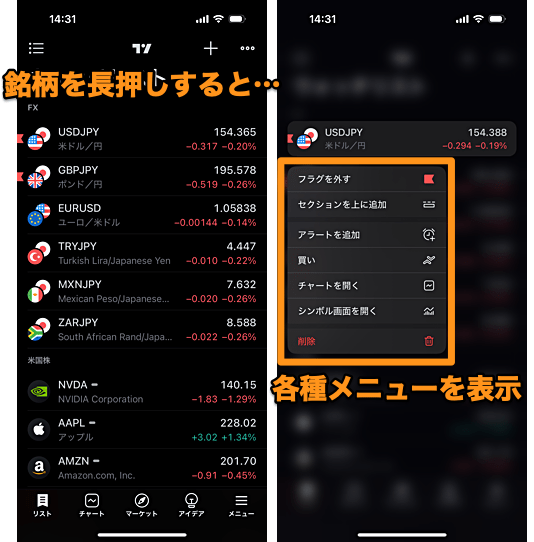 トレーディングビューのウォッチリストを徹底解説！