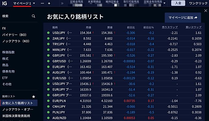IG証券