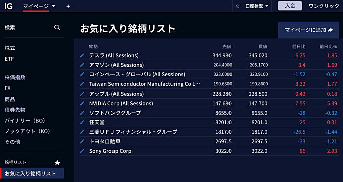 IG証券
