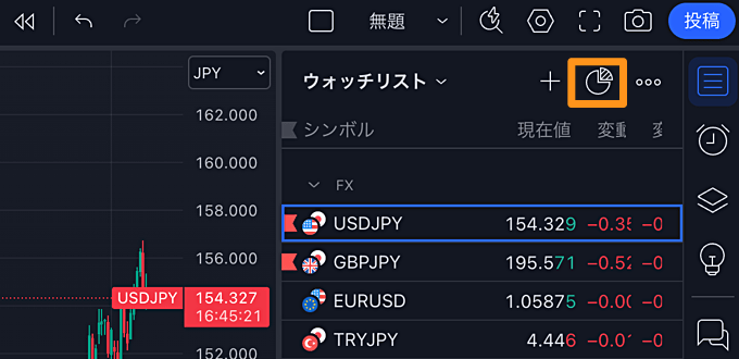 トレーディングビューのウォッチリストを徹底解説！