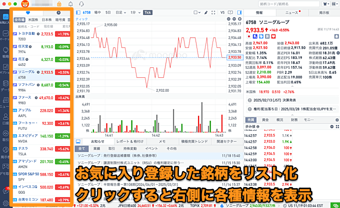 moomoo証券