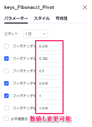 
フィボナッチの設定