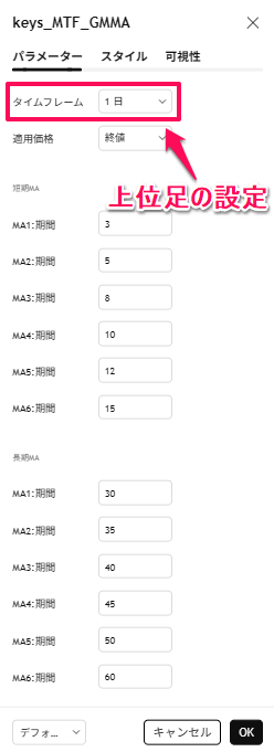 keys_MTF_GMMAのパラメーターの解説