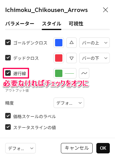 スタイル設定