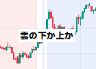 [Ichimoku_Cloud_background_color]