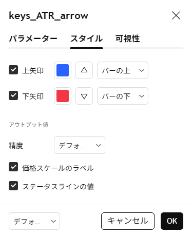 スタイル
