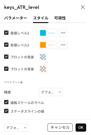 スタイル