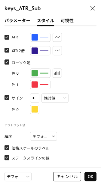 スタイル