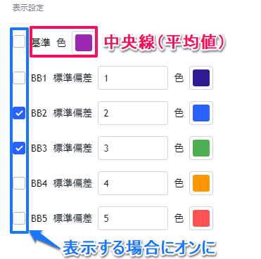 表示設定