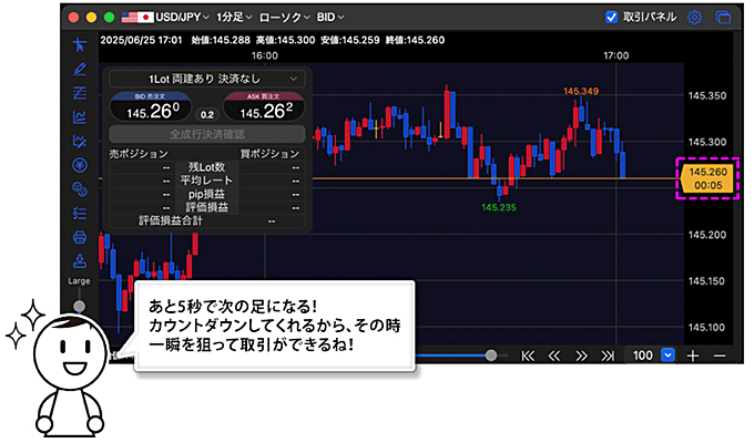「ヒロセ通商」「JFX」でもカウントダウン利用可能