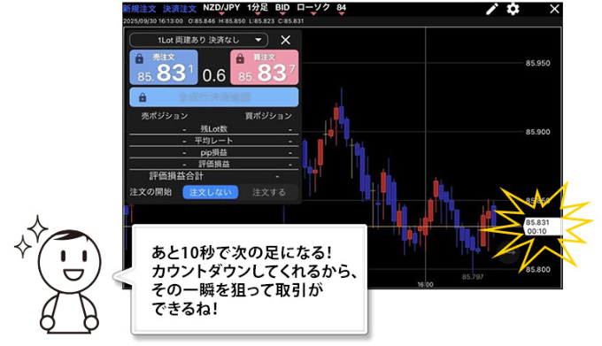「ヒロセ通商」「JFX」でもカウントダウン利用可能