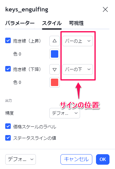 スタイルの解説