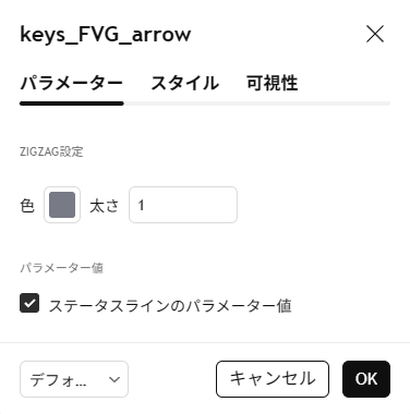 FVGからZigZag
