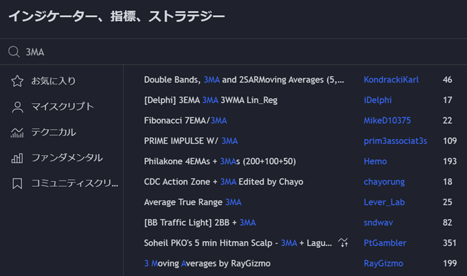 コミュニティ・スクリプトは英語で分かりにくい