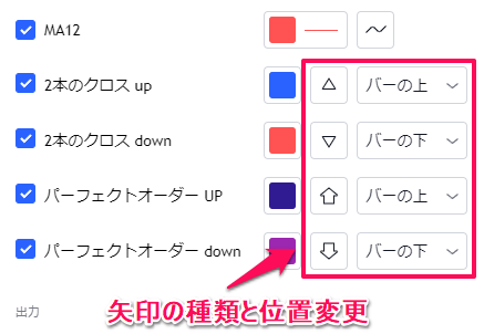 移動平均線のスタイルの設定