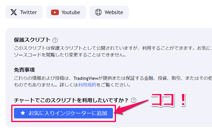 インジケーターの追加方法