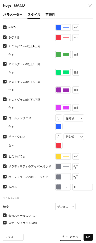 スタイルの解説