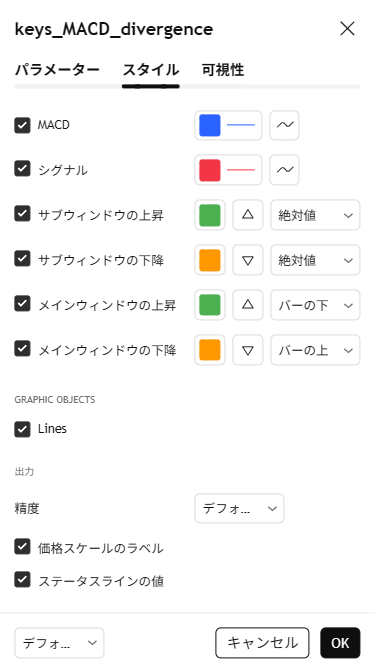 スタイル
