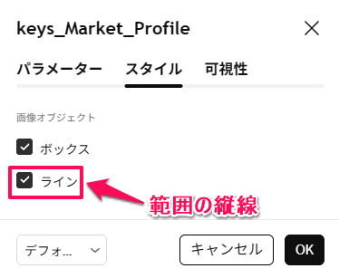 計測する範囲