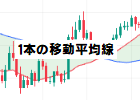 [keys_MTF_MA2]