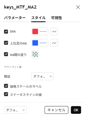 スタイル