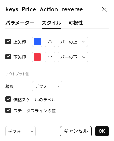 スタイル