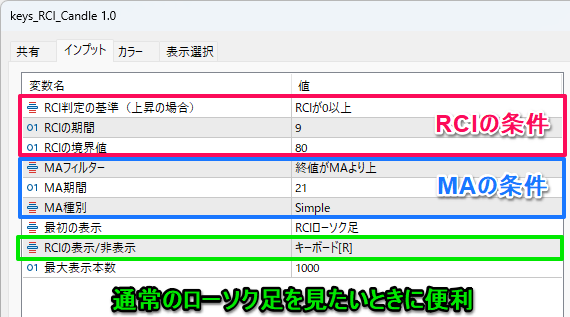 MT5版のパラメーター、オンオフ機能付き