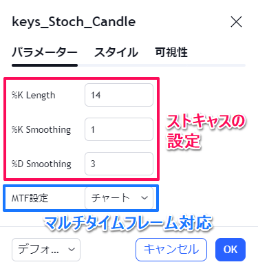 表示の順序を最前面に移動